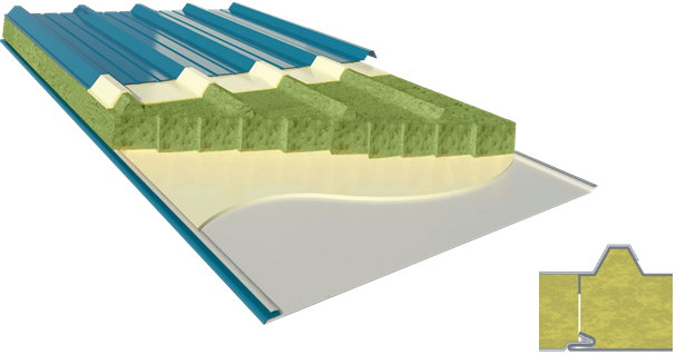 Кровельные сэндвич-панели