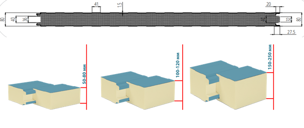 Соединение "шип-паз"